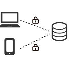 データと通信の暗号化